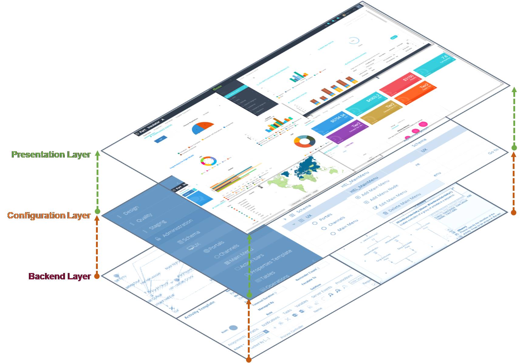 Live Application
