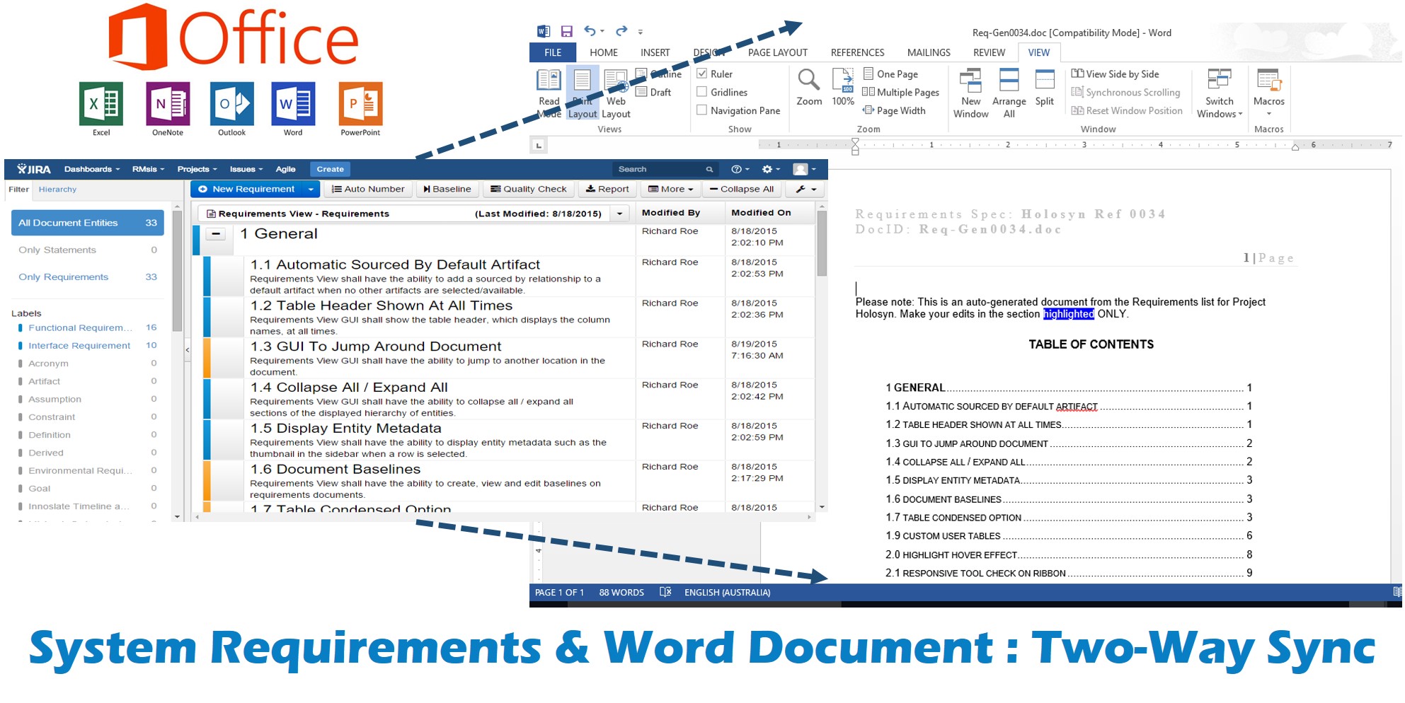 Mateos Office Integration - Requirements Structure Exchange