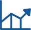 Production Analysis