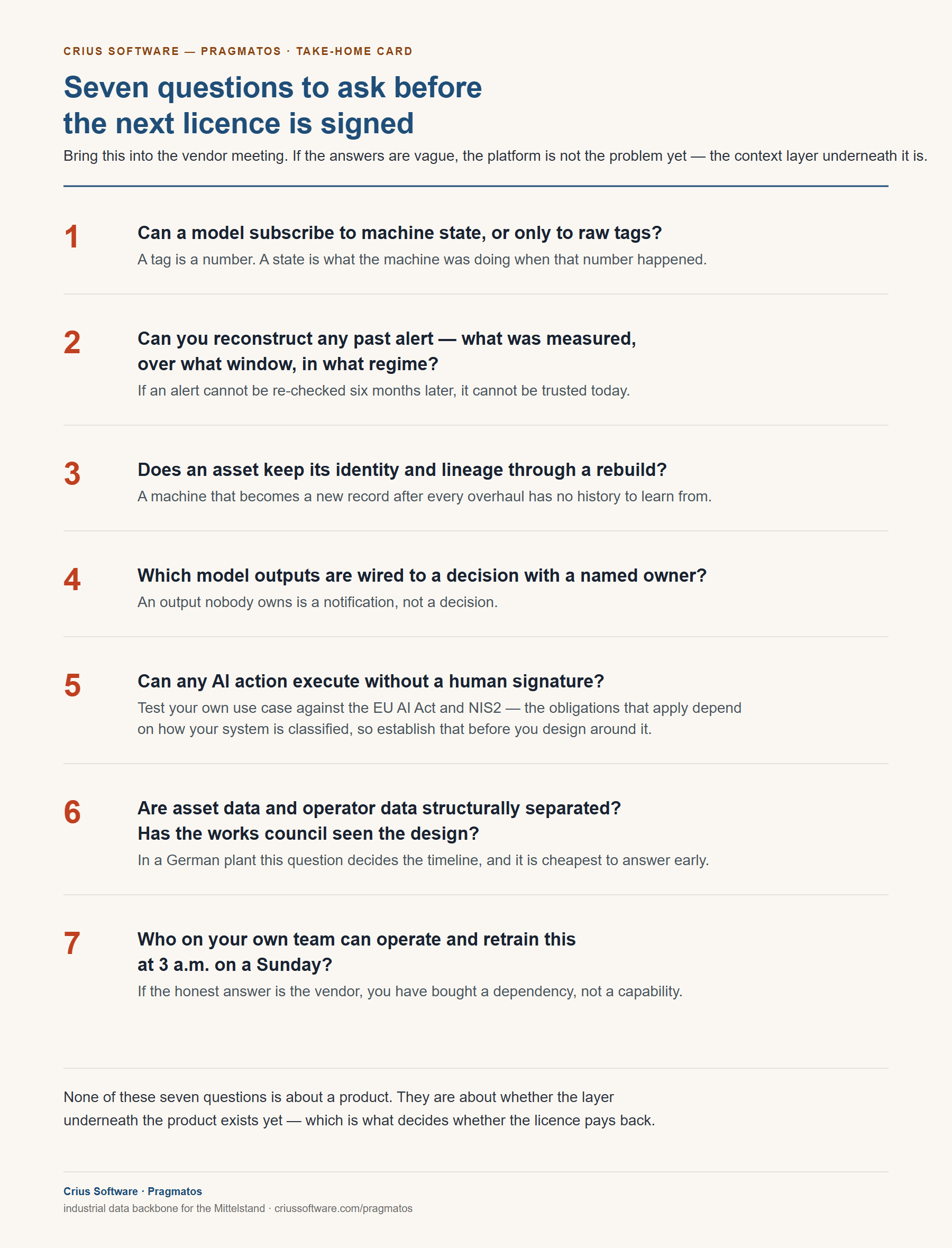Seven questions to ask a platform vendor about the context layer before signing.