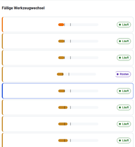 Pragmatos list in German of due tool changes, one row per machine with a bar for wear and a running or critical state