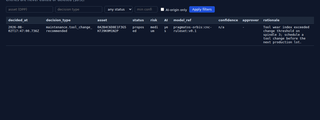 Pragmatos decision register: columns for when, decision type, model, confidence, approver and rationale